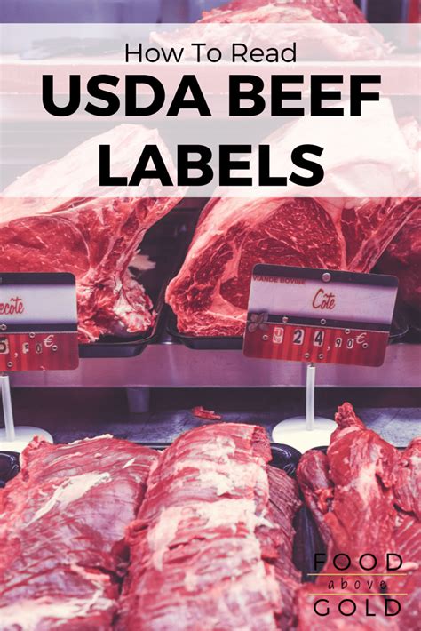 test plu on meat package meaning|How To Read Everything Included On Meat & Beef Labels .